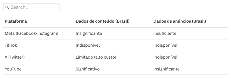 Imagem da matéria