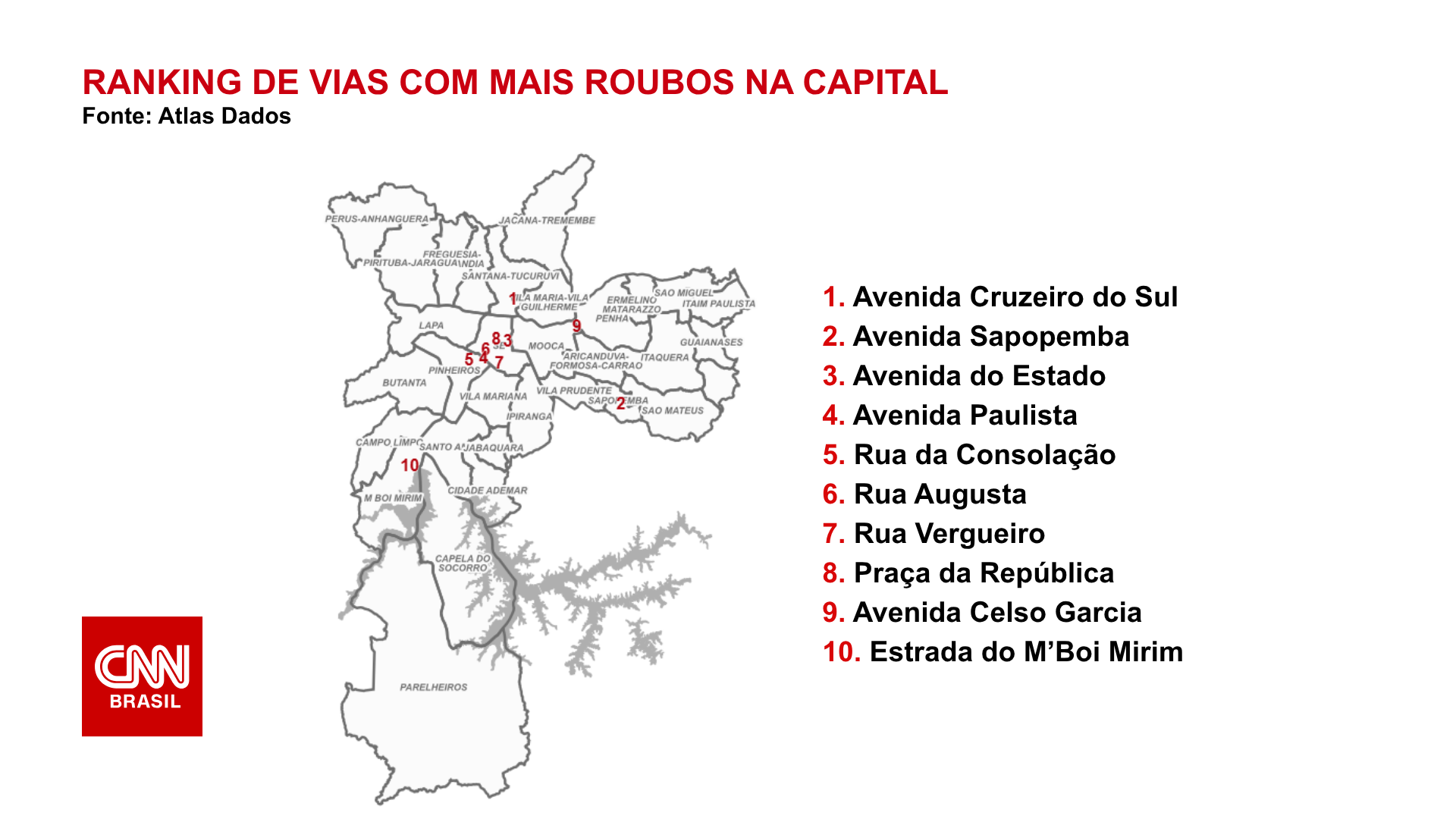 Ranking aponta as ruas com maiores índices de roubos na capital paulista • Montagem CNN (GEOSAMPA)