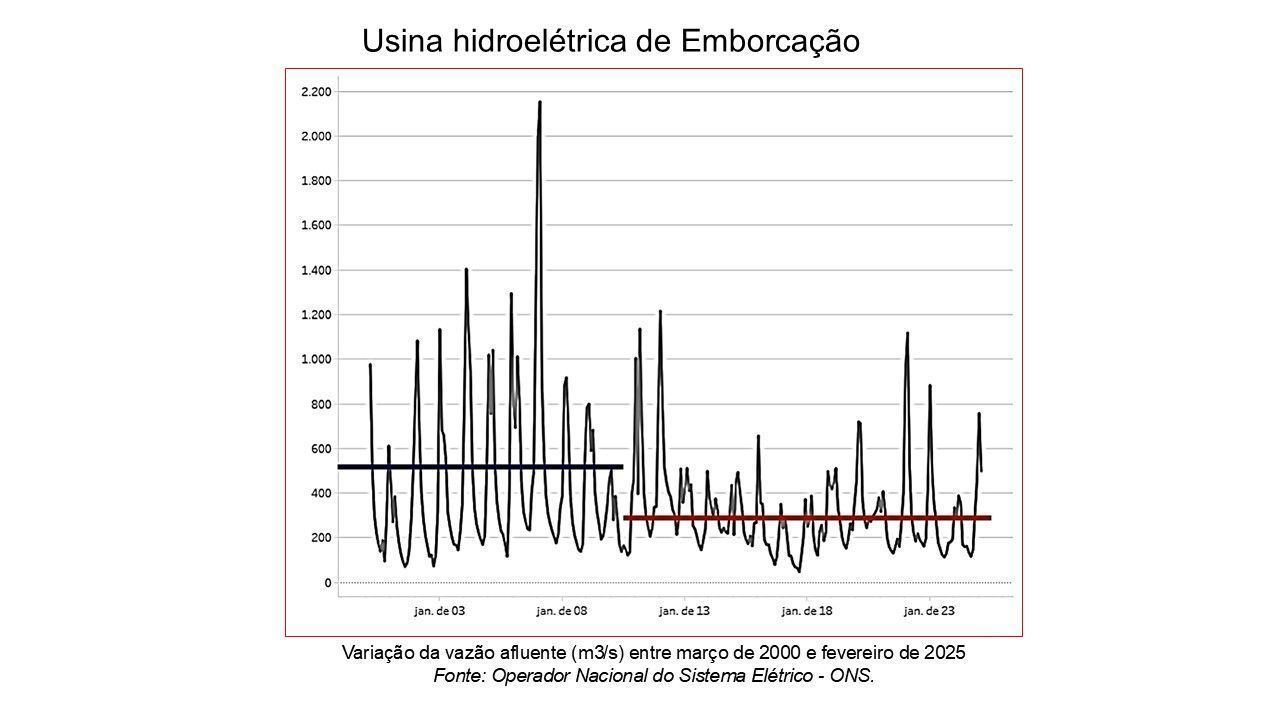 • CNN Brasil