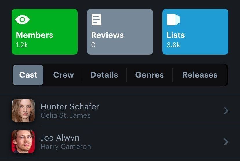 Joe Alwyn e Hunter Schafer supostamente registrados na ficha técnica de "Os Sete Maridos de Evelyn Hugo" • Reprodução/Letterboxd