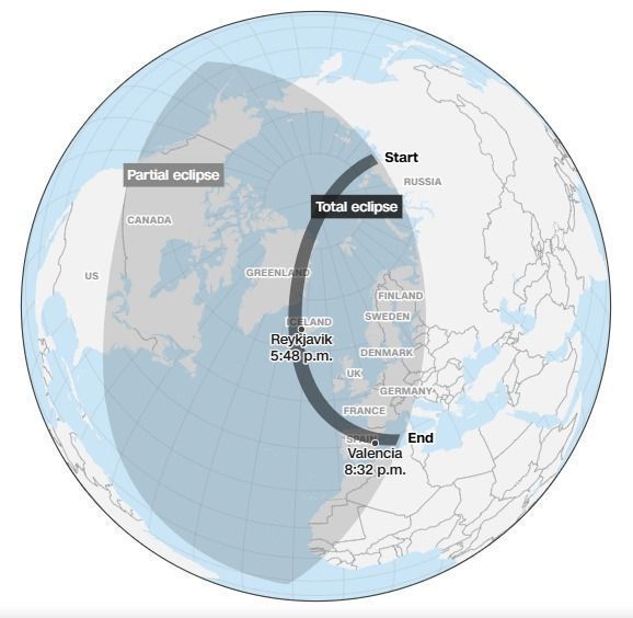 Graças a modelos computacionais poderosos e medições precisas, os cientistas conseguem determinar a trajetória de um eclipse com anos, décadas ou até milênios de antecedência • Tal Yellin, CNN