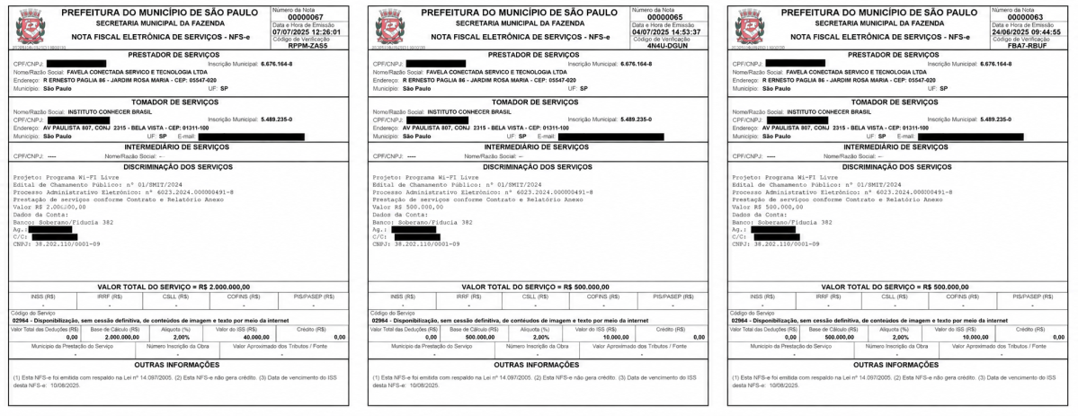 ONG ligada a “Dark Horse” pagou R$ 3 mi à empresa de possível membro do PCC