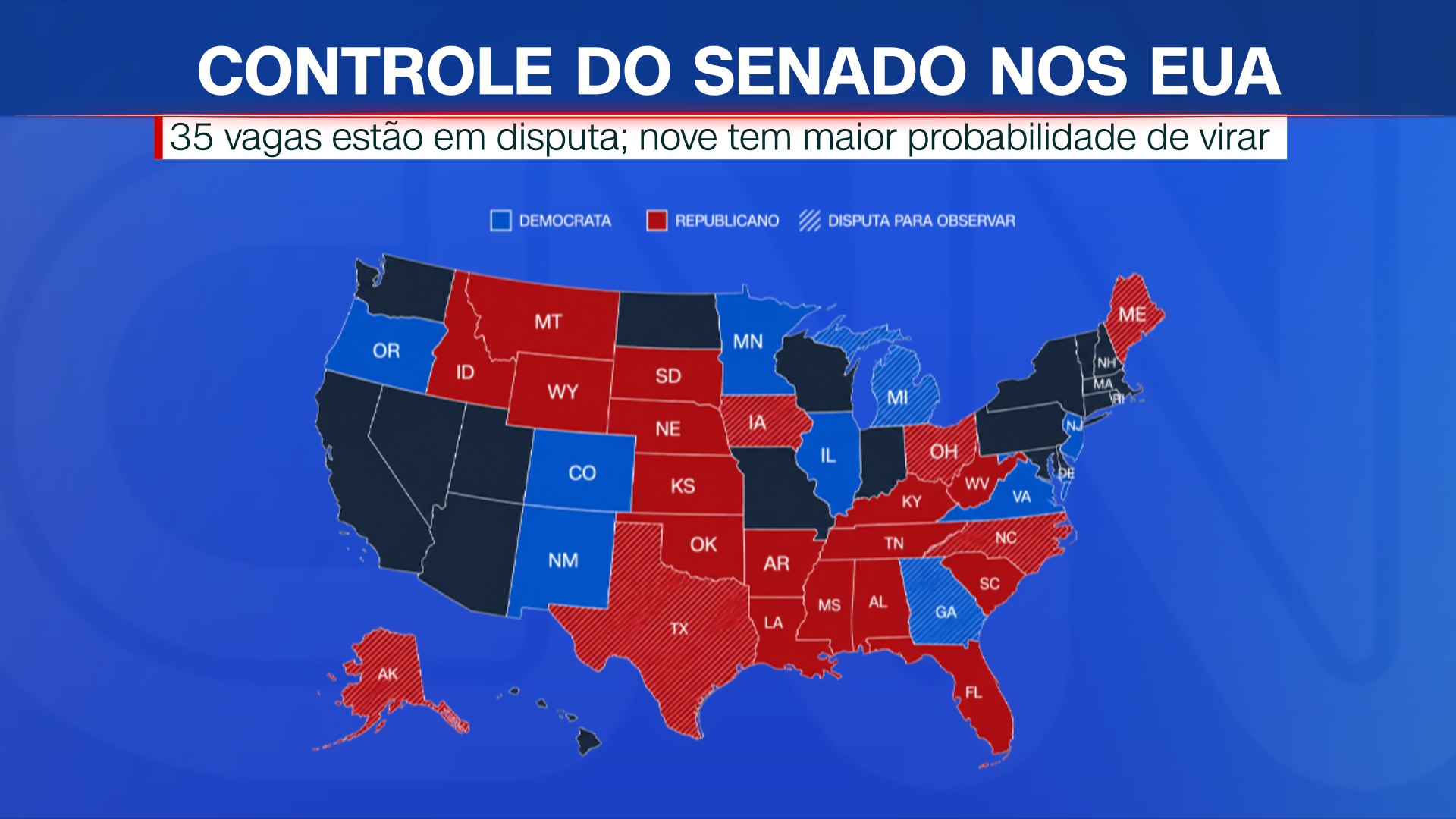 Das 35 vagas do Senado em disputa nas Midterms, nove têm maior probabilidade de mudança • CNN