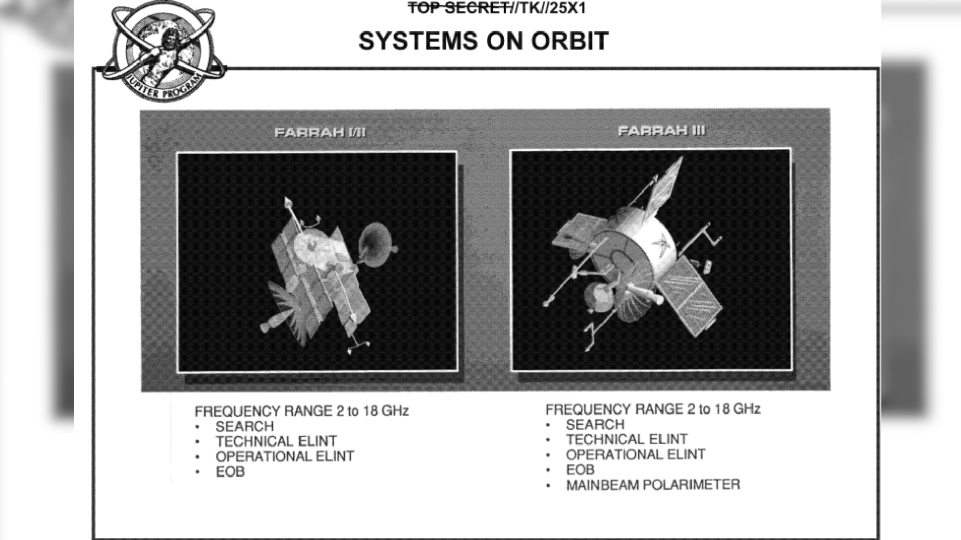 Documentos desclassificados dos EUA revelaram projeto do satélite que explodiu 38 anos depois • National Reconnaissance Office