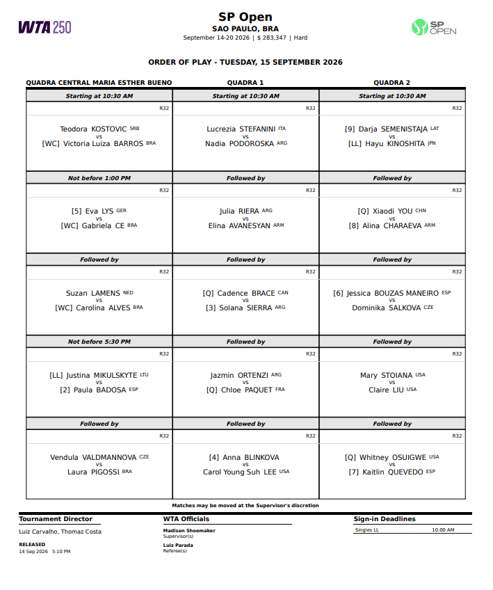Duelos do SP Open nesta terça-feira (15)
