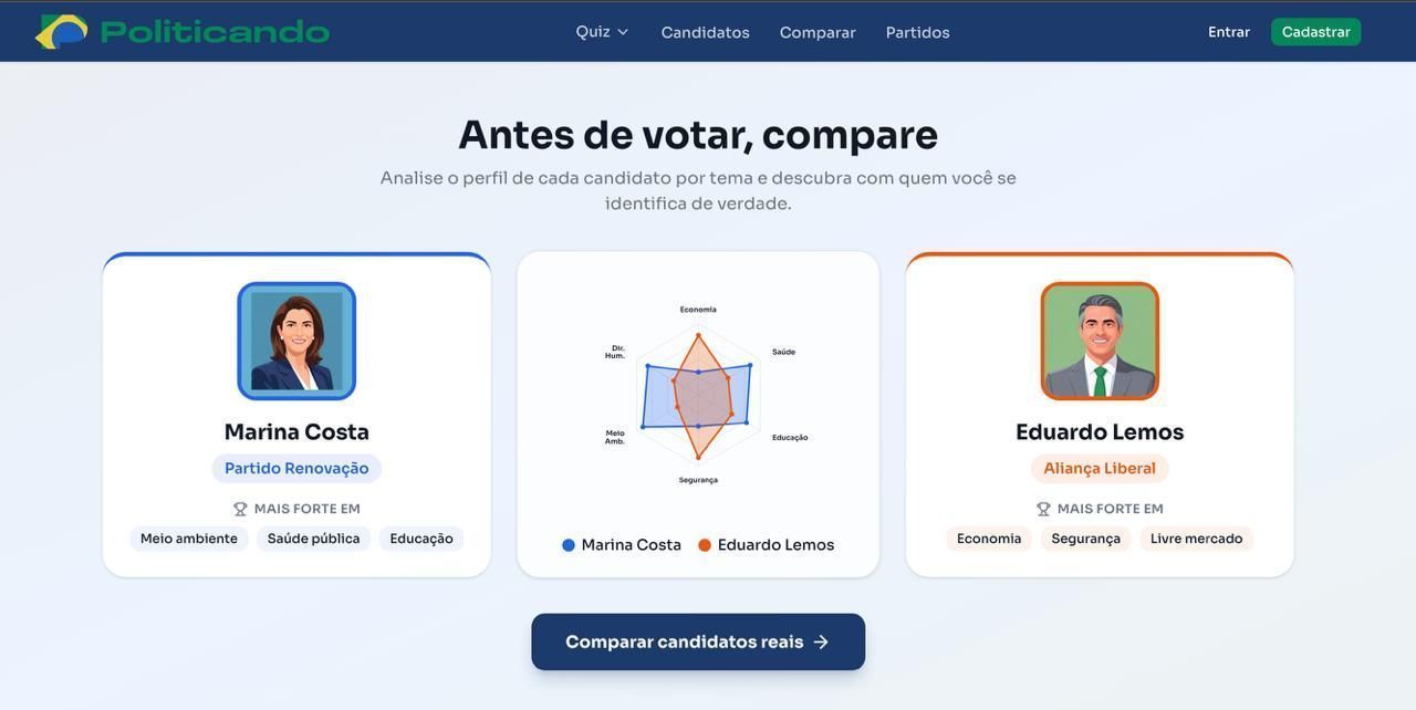 Politicando, site que ajuda na compração de candidatos • Reprodução
