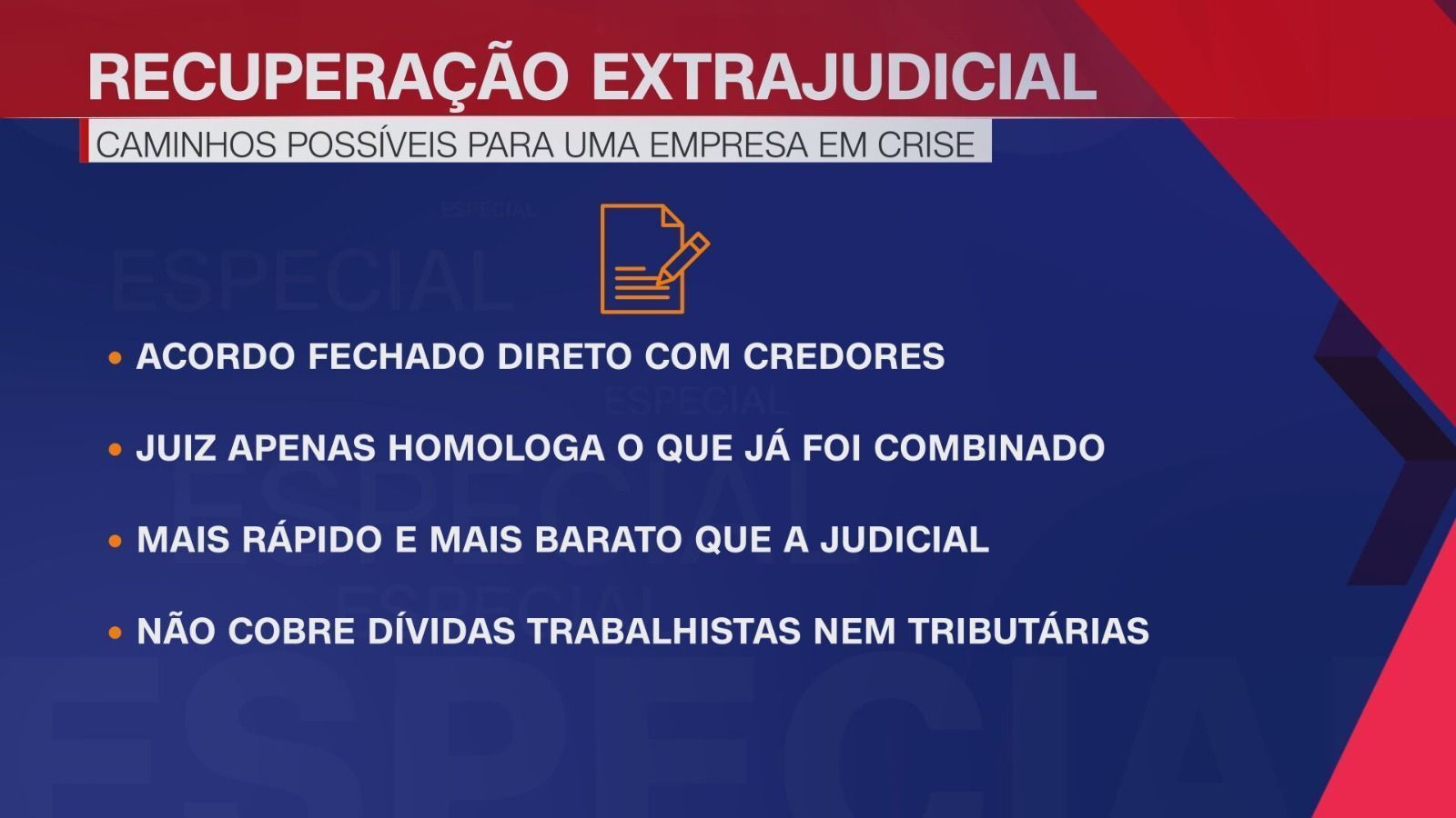 Entenda como funciona a recuperação extrajudicial • CNN/Reprodução