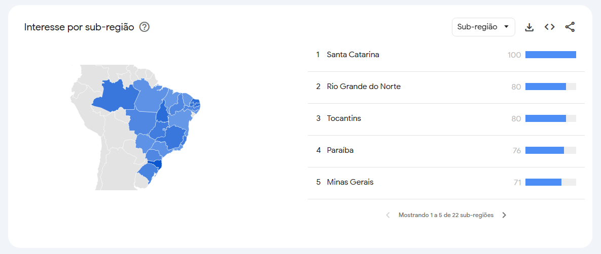 Ranking de sub-regiões nas buscas online pelo nome do cantor Rick • Reprodução/Google Trends