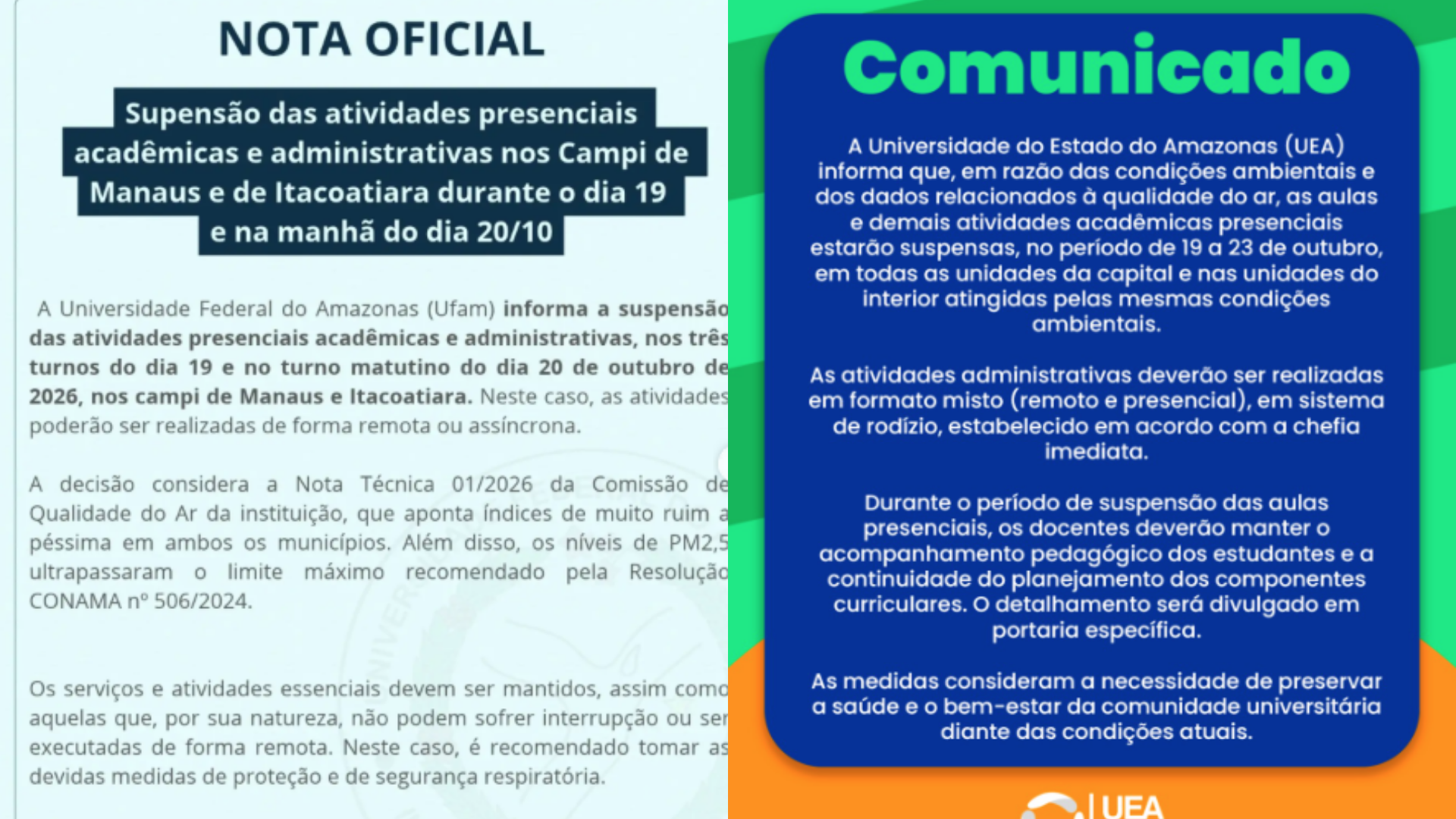 A Prefeitura atribui a piora da qualidade do ar ao novo aumento dos focos de calor no interior do Amazonas. • uea ufam