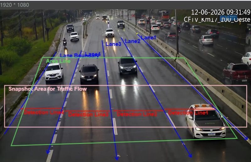 Câmeras com IA reduzem em 22% os acidentes em trecho de rodovia de SP