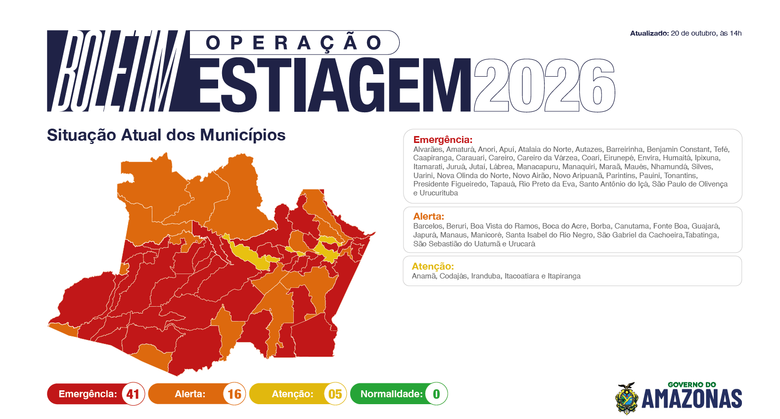 • Governo do Amazonas
