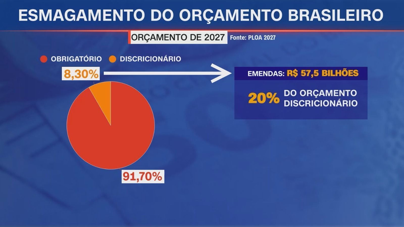 • CNN/Reprodução