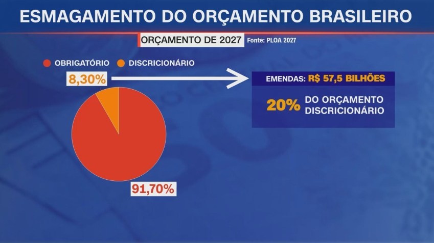 • CNN/Reprodução