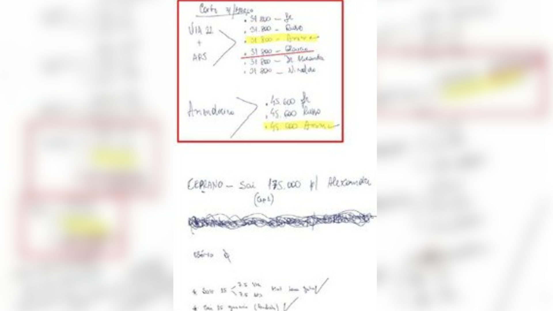 Anotações mostram repasses de valores oriundos de esquema de lavagem de dinheiro a Márcio Canella (União Brasil) • PF (Polícia Federal)
