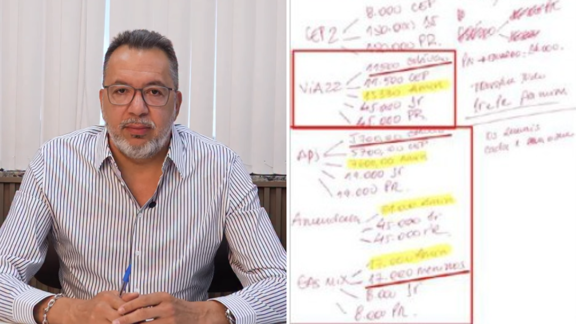 Anotações mostram repasses de valores oriundos de esquema de lavagem de dinheiro a Márcio Canella (União Brasil)
