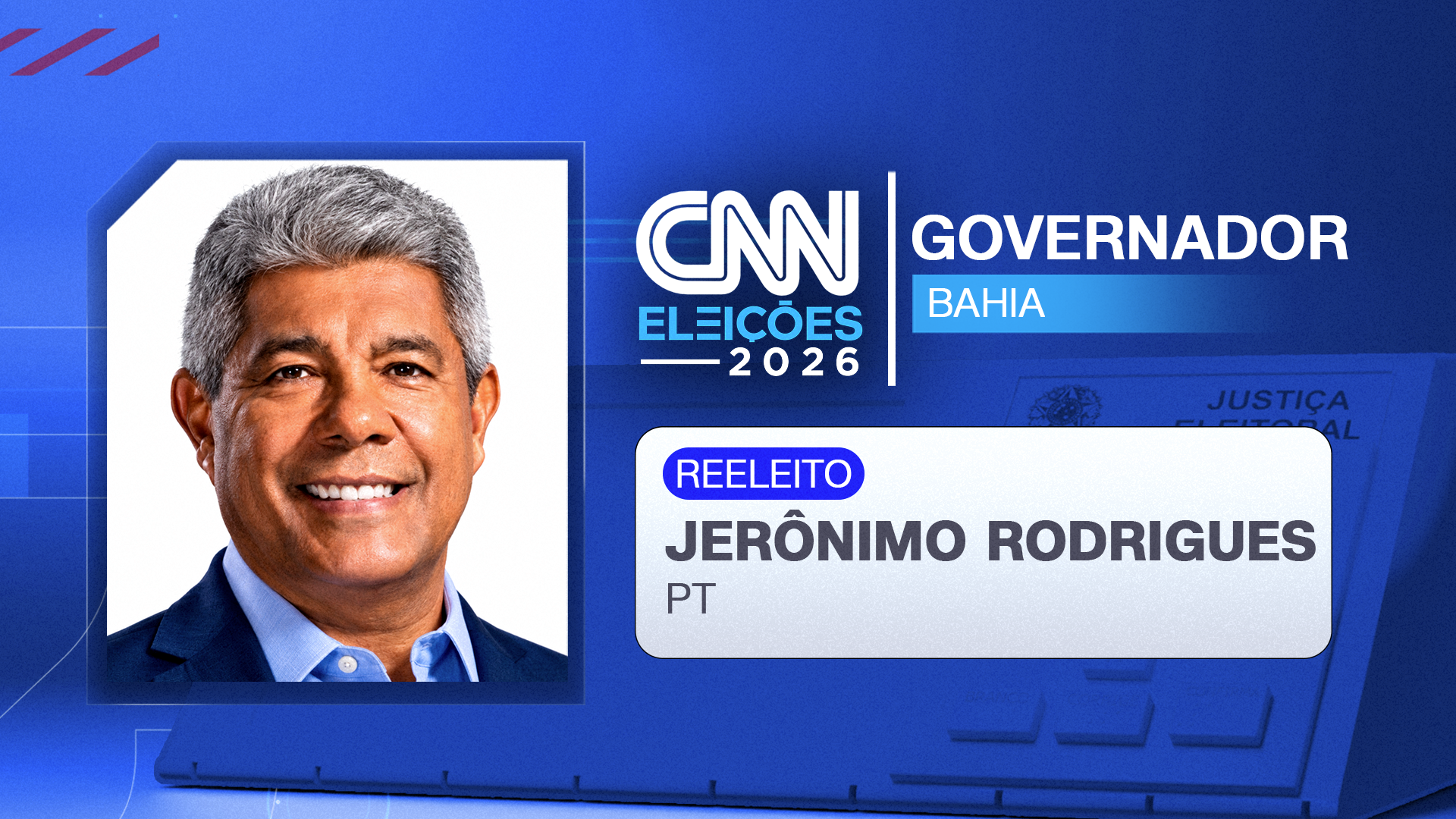 Jerônimo Rodrigues (PT) é reeleito governador da Bahia no primeiro turno das Eleições 2026