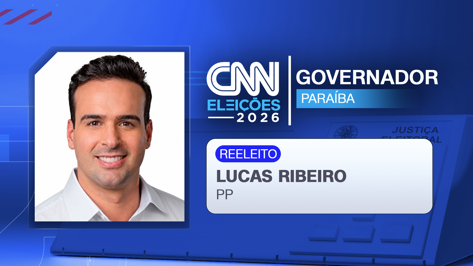 Lucas Ribeiro (PP) é reeleito governador da Paraíba