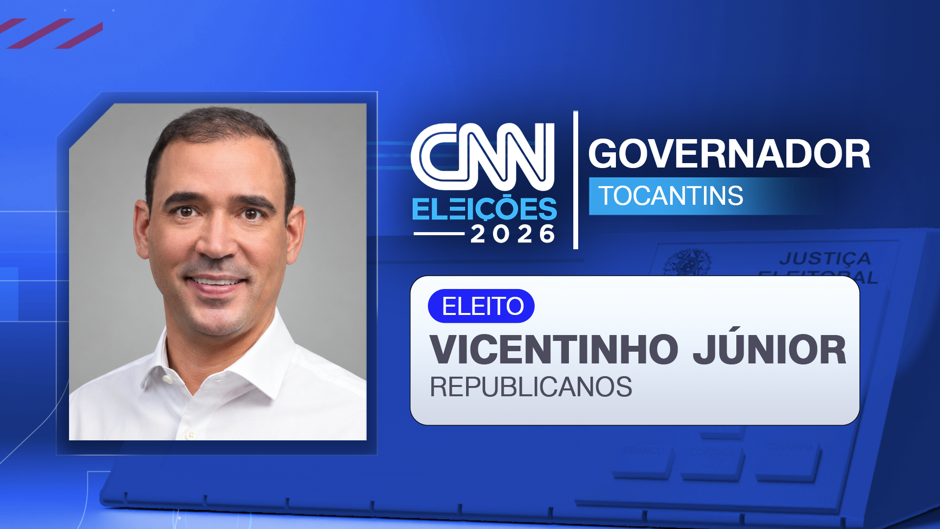 Vicentinho Júnior é eleito governador do Tocantins no 2º turno
