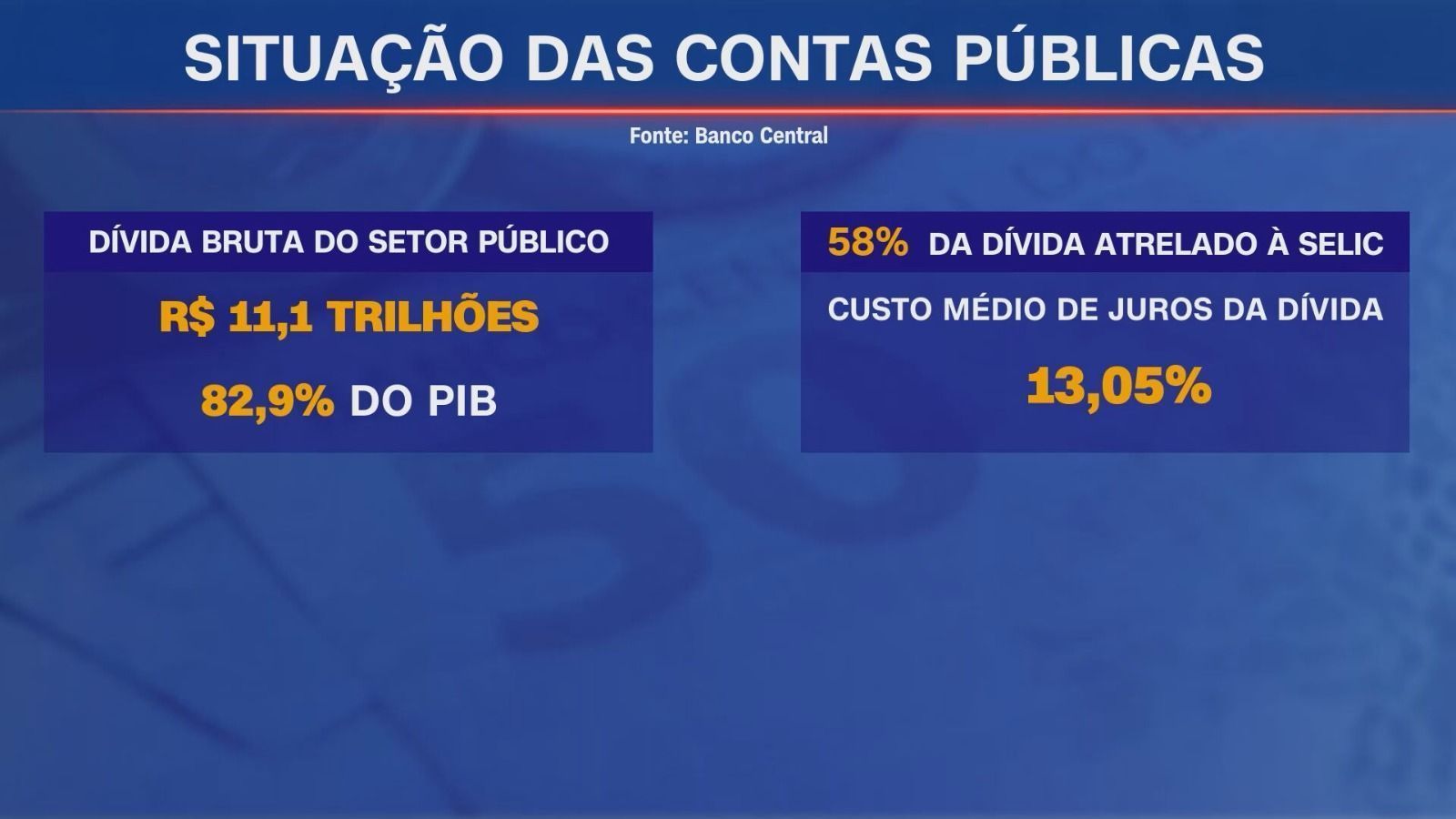 • CNN/Reprodução