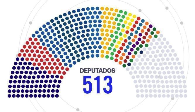 Imagem da sessão da Câmara dos Deputados com destaque para elementos institucionais
