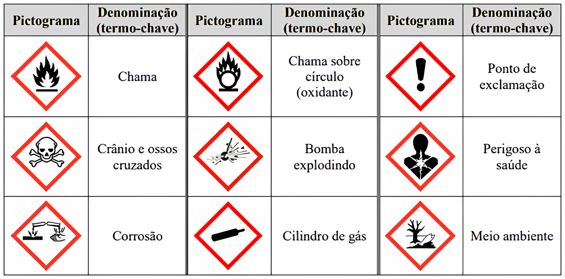 Reprodução/Unifesp