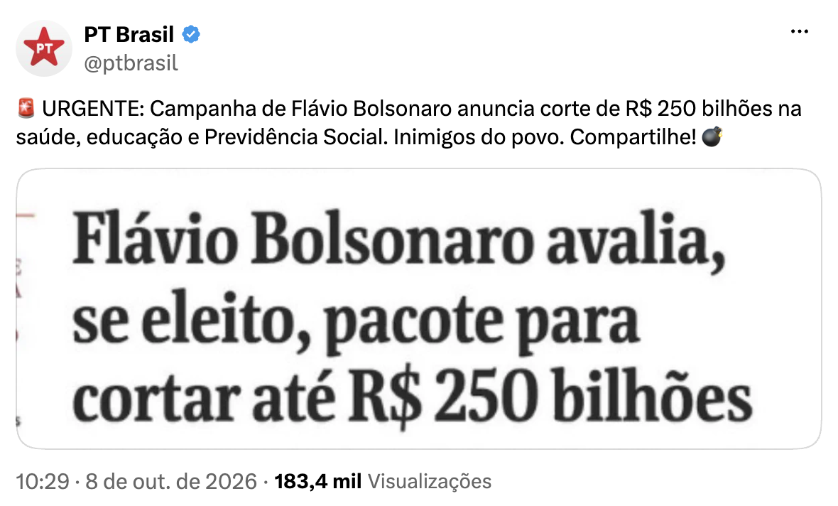 A postagem do PT no perfil @ptbrasil, no X, publicada em 8 de outubro, diz: “URGENTE: Campanha de Flávio Bolsonaro anuncia corte de R$ 250 bilhões na saúde, educação e Previdência Social. Inimigos do povo. Compartilhe!” • Reprodução
