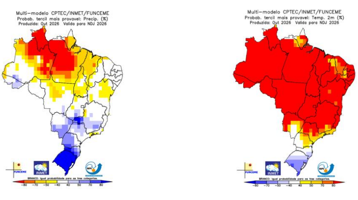 Previsão climática sazonal por tercil (categorias abaixo da faixa normal, dentro da faixa normal e acima da faixa normal), gerada pelo método objetivo (CPTEC/INPE, INMET e FUNCEME) para o trimestre novembro, dezembro de 2026 e janeiro de 2027. As áreas em branco indicam igual probabilidade para as três categorias. • Fonte: CPTEC/INPE, INMET e FUNCEME