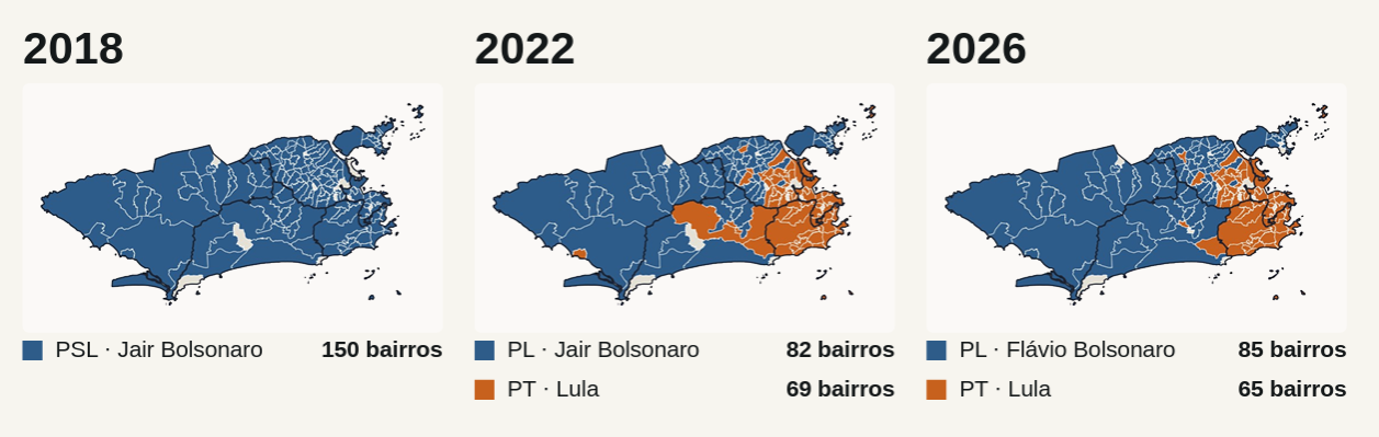 Votações entre 2018 e 2026 na cidade do Rio de Janeiro • Reprodução