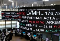 Mercado opera influenciado por prévia do PIB brasileiro e dados de varejo nos EUA