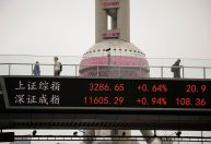 Ações na China oscilam pouco com diminuição do otimismo sobre tarifas