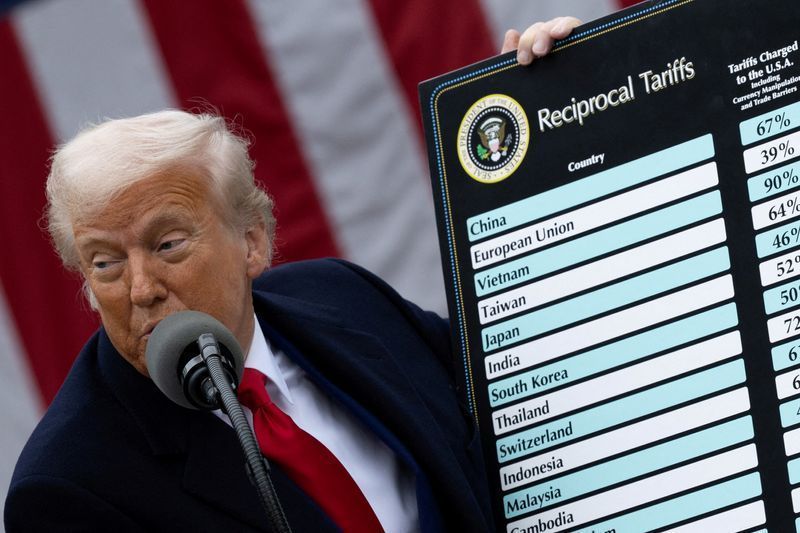 Presidente dos EUA, Donald Trump, anuncia tarifas comerciais na Casa